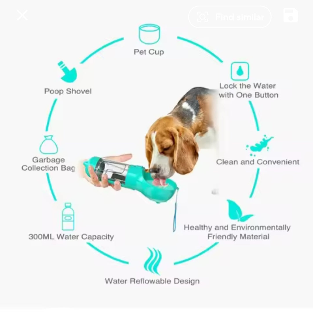 Multifunctional 4 in 1 Water Bottle
